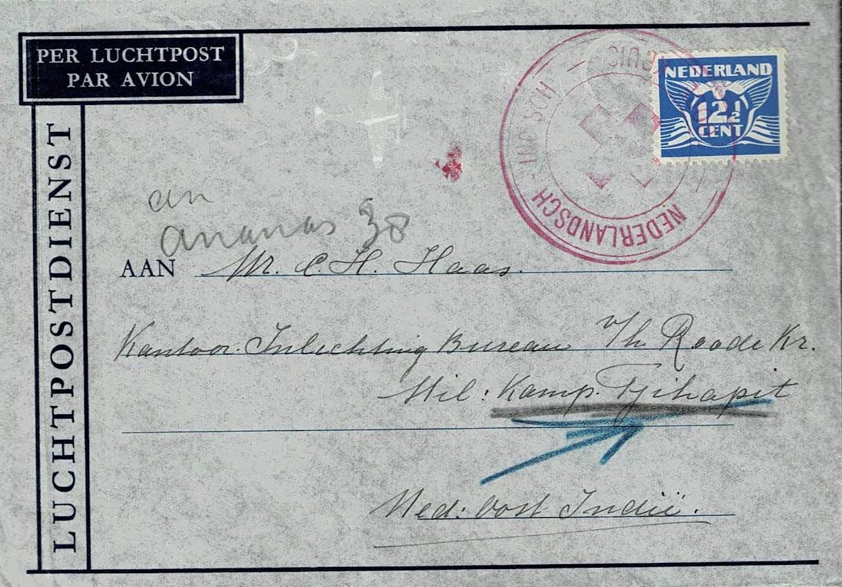 NETHERLANDS EAST INDIES