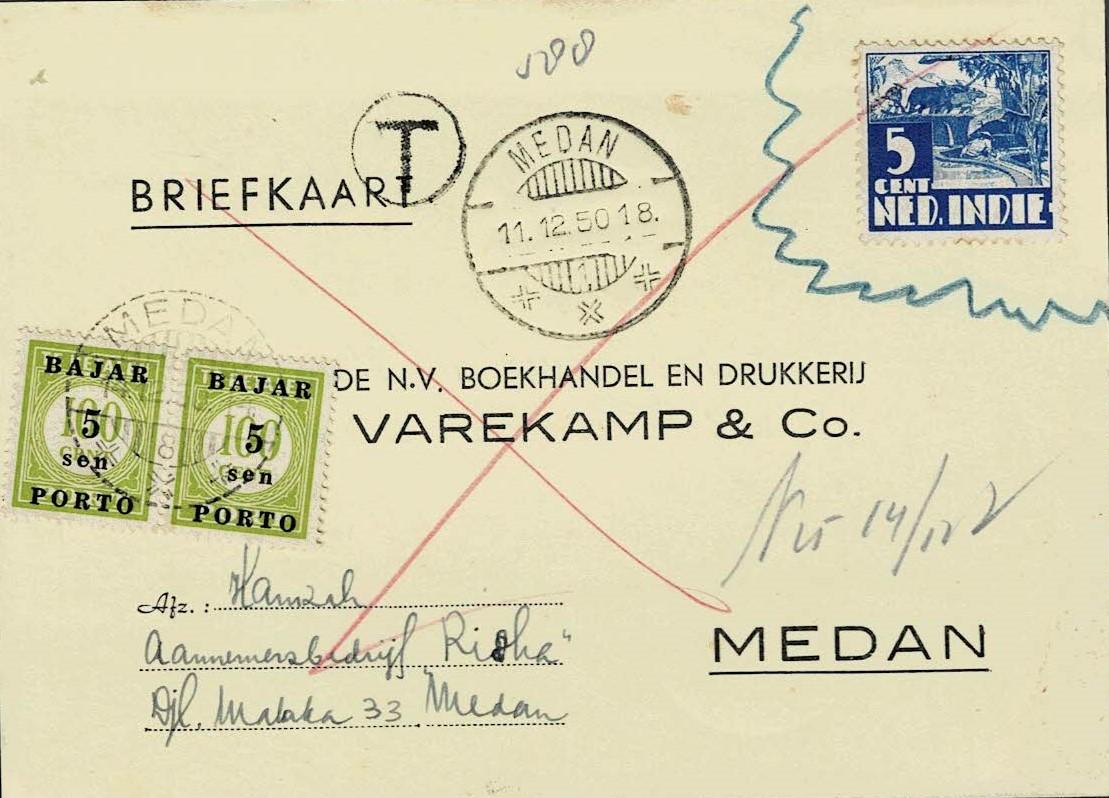 NETHERLANDS EAST INDIES