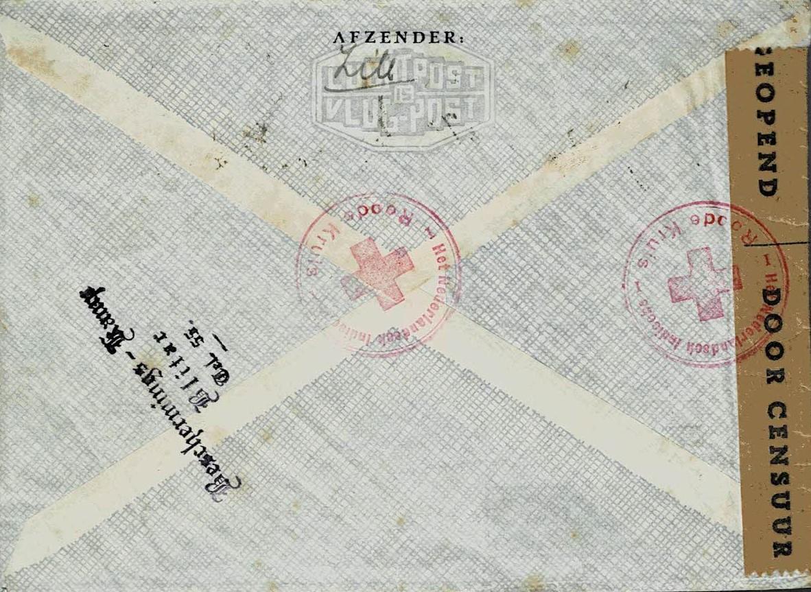 NETHERLANDS EAST INDIES