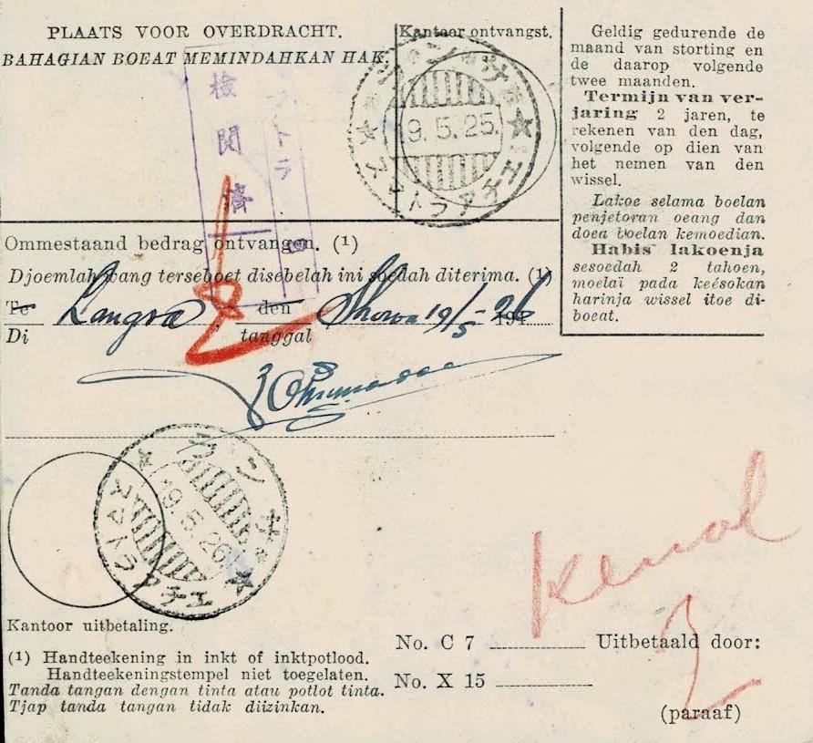 NETHERLANDS EAST INDIES