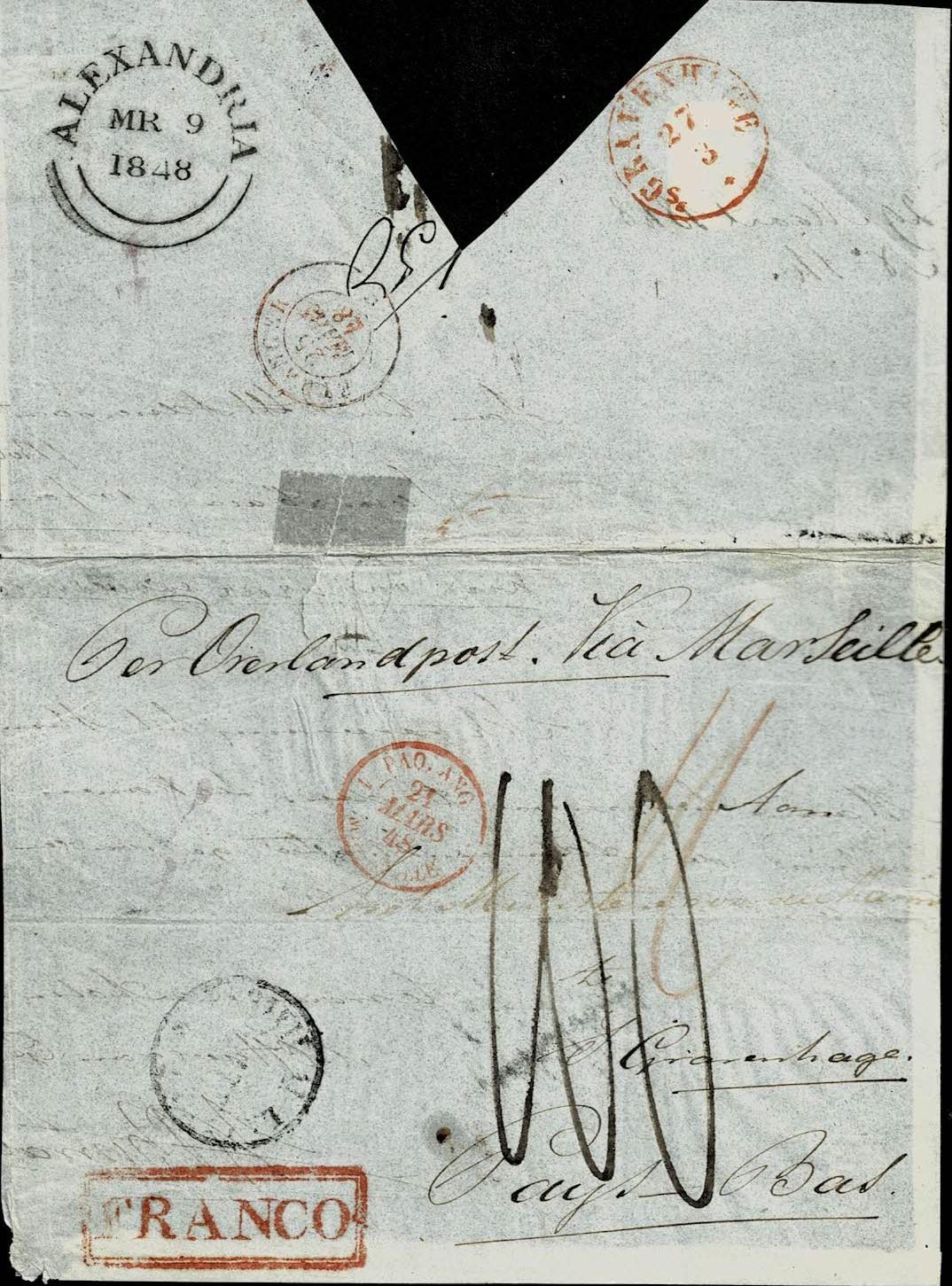 Netherlands East Indies