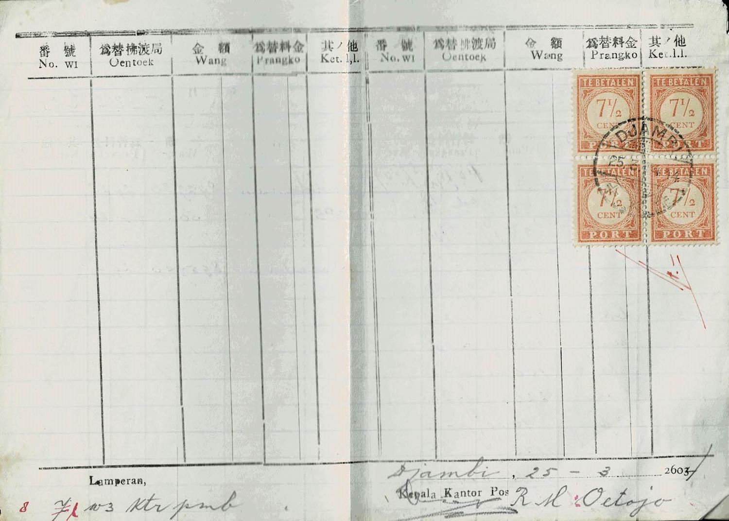Netherlands East Indies