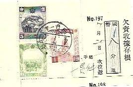 China. (Manchuria)