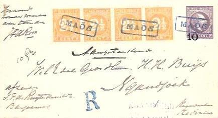 NETHERLANDS EAST INDIES