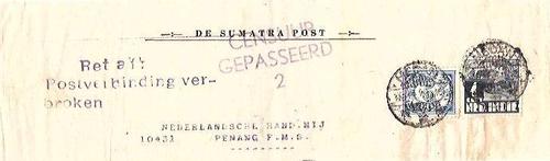 Netherlands Indies 