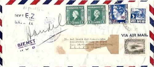 Netherlands Indies 