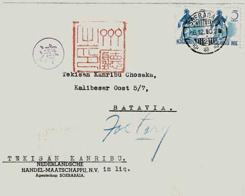NETHERLANDS EAST INDIES