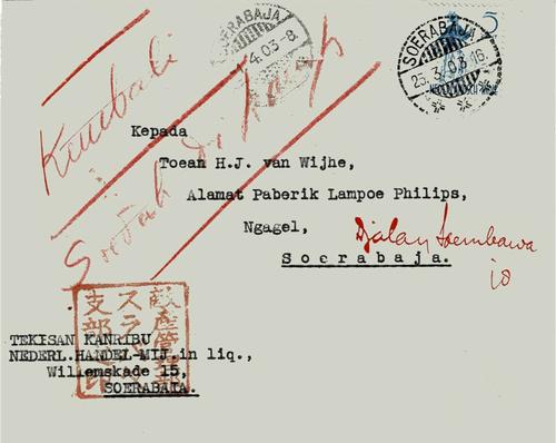 NETHERLANDS EAST INDIES