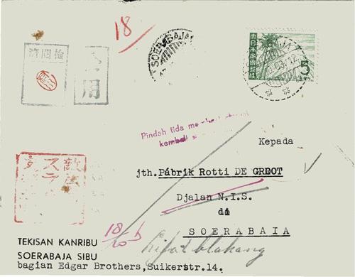 NETHERLANDS EAST INDIES