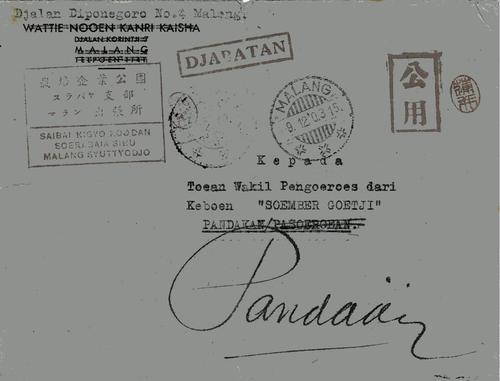 NETHERLANDS EAST INDIES