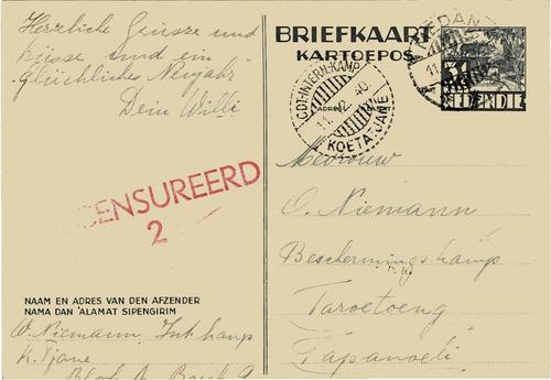 NETHERLANDS EAST INDIES