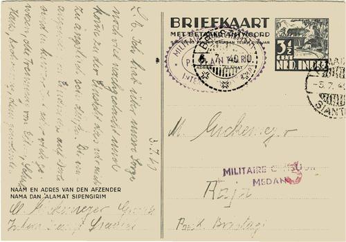NETHERLANDS EAST INDIES