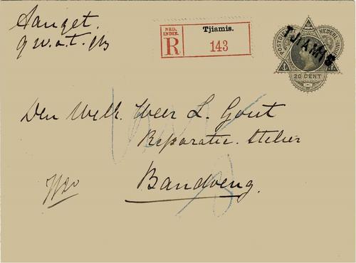 NETHERLANDS EAST INDIES
