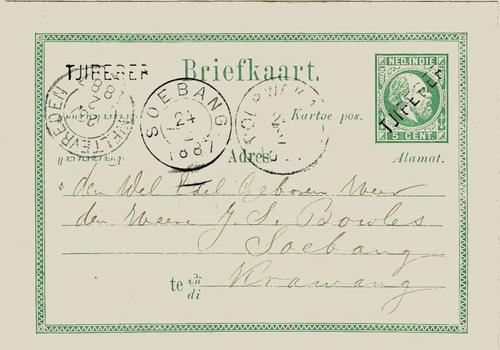 NETHERLANDS EAST INDIES