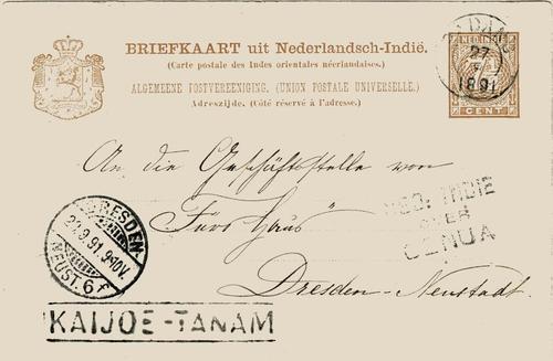 NETHERLANDS EAST INDIES