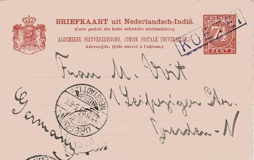 NETHERLANDS EAST INDIES