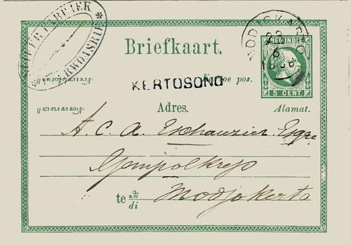 NETHERLANDS EAST INDIES