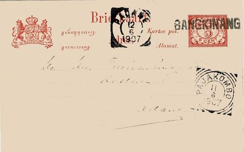 NETHERLANDS EAST INDIES