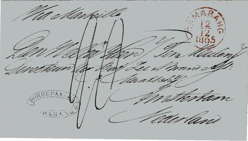 NETHERLANDS EAST INDIES