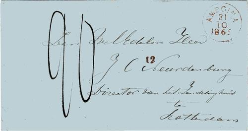 NETHERLANDS EAST INDIES