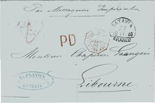 NETHERLANDS EAST INDIES