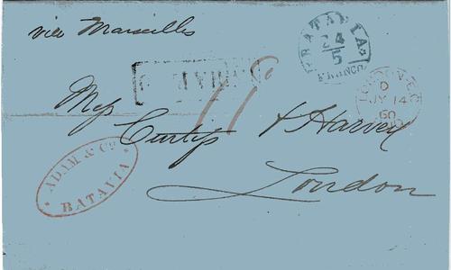 NETHERLANDS EAST INDIES