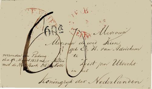 NETHERLANDS EAST INDIES