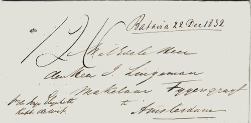 NETHERLANDS EAST INDIES