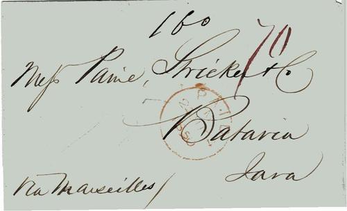 NETHERLANDS EAST INDIES