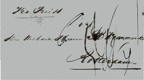 NETHERLANDS EAST INDIES