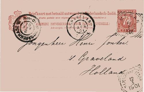 NETHERLANDS EAST INDIES