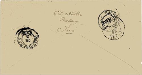 NETHERLANDS EAST INDIES