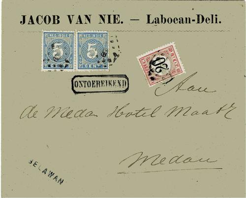 NETHERLANDS EAST INDIES