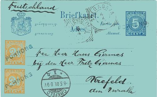 NETHERLANDS EAST INDIES