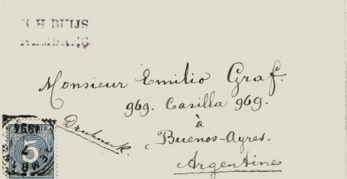 NETHERLANDS EAST INDIES