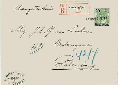 NETHERLANDS EAST INDIES