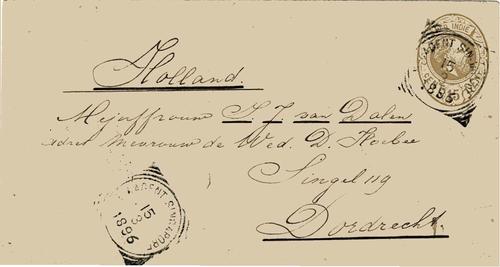 NETHERLANDS EAST INDIES