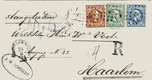NETHERLANDS EAST INDIES