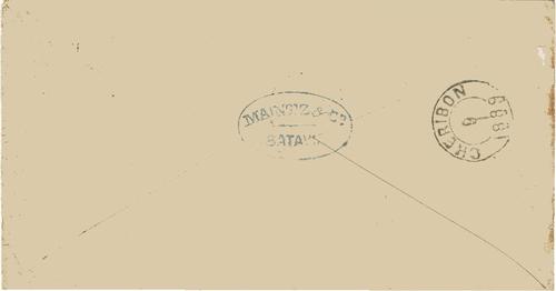 NETHERLANDS EAST INDIES