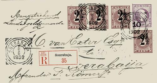 NETHERLANDS EAST INDIES