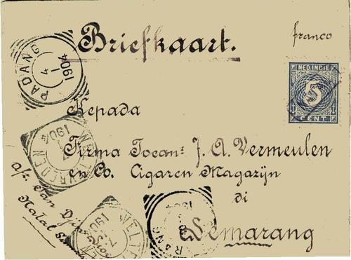NETHERLANDS EAST INDIES