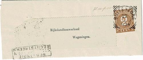 NETHERLANDS EAST INDIES