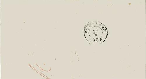NETHERLANDS EAST INDIES