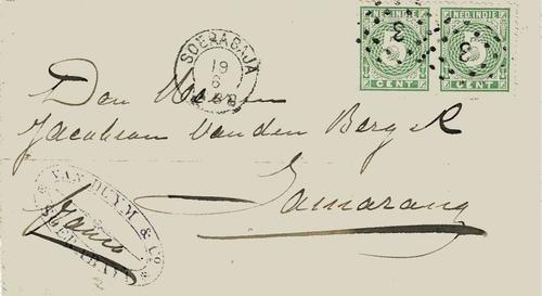 NETHERLANDS EAST INDIES