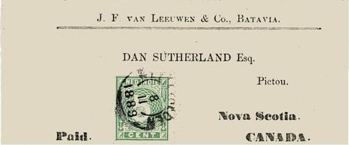 NETHERLANDS EAST INDIES