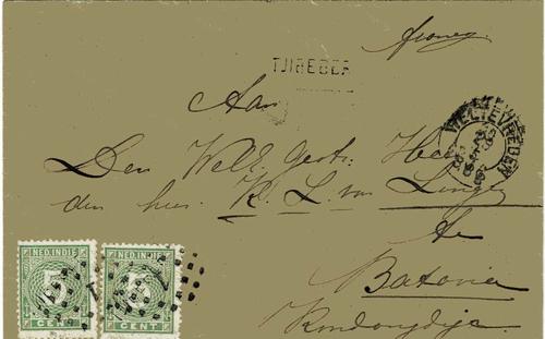 NETHERLANDS EAST INDIES