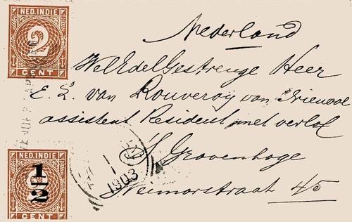 NETHERLANDS EAST INDIES