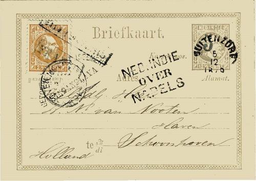 NETHERLANDS EAST INDIES