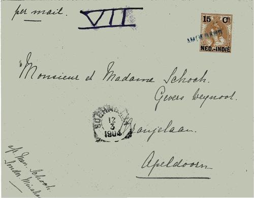 NETHERLANDS EAST INDIES