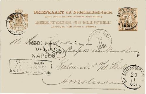 NETHERLANDS EAST INDIES